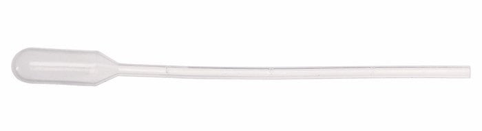 Wholesale Plastic Dropper (pipette)